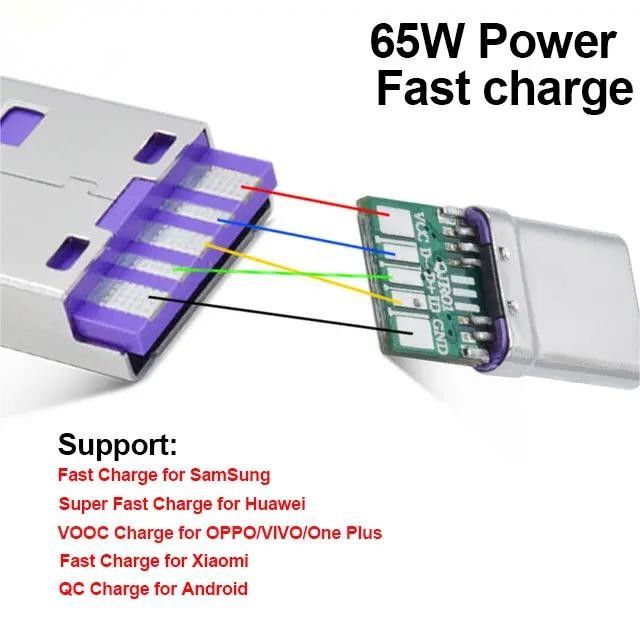 водонепроницаемый USB 3.1 тип C 24 пин женский разъем горизонтальный SMT DIP монтаж опускающейся пластины USB разъем